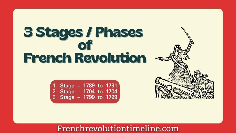 three phases of the great french revolution